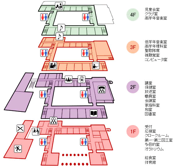 校内マップ