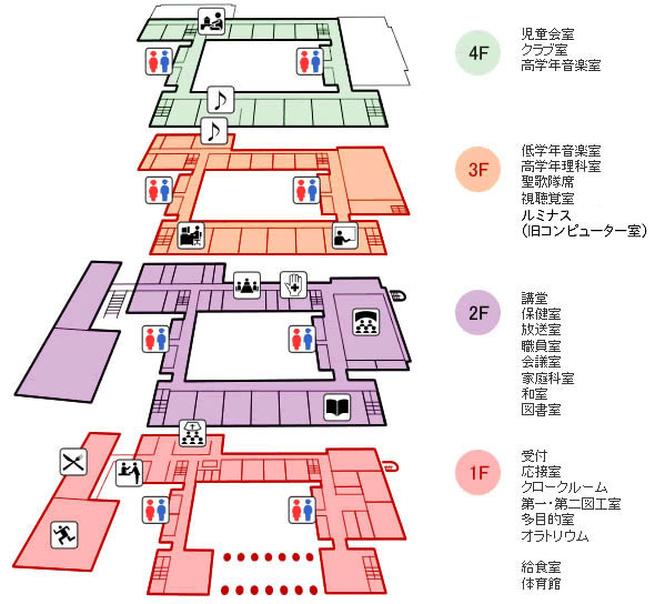 校内マップ