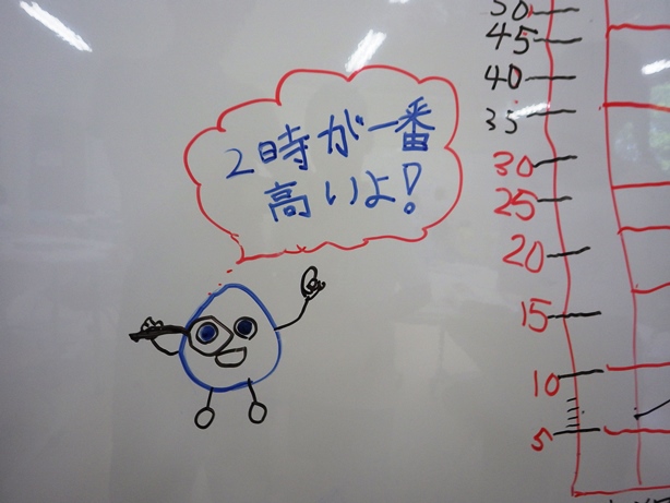 ギャラリー