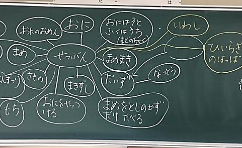 ギャラリー