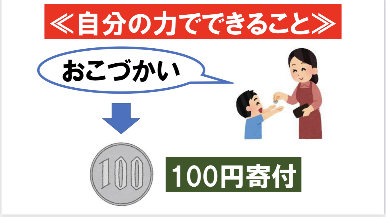 ギャラリー