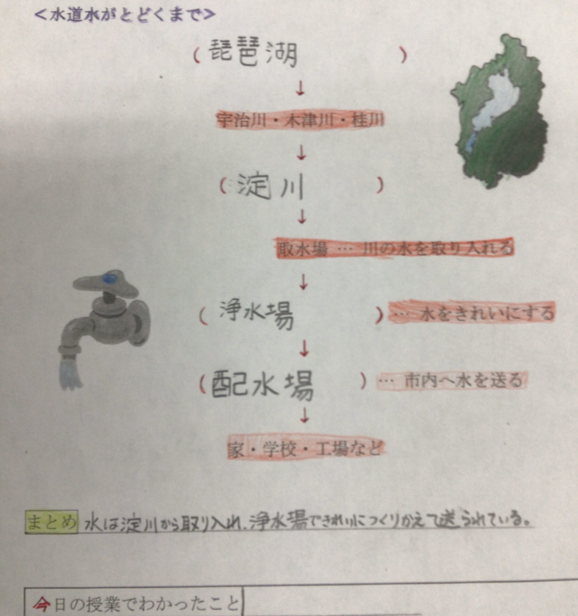 ギャラリー
