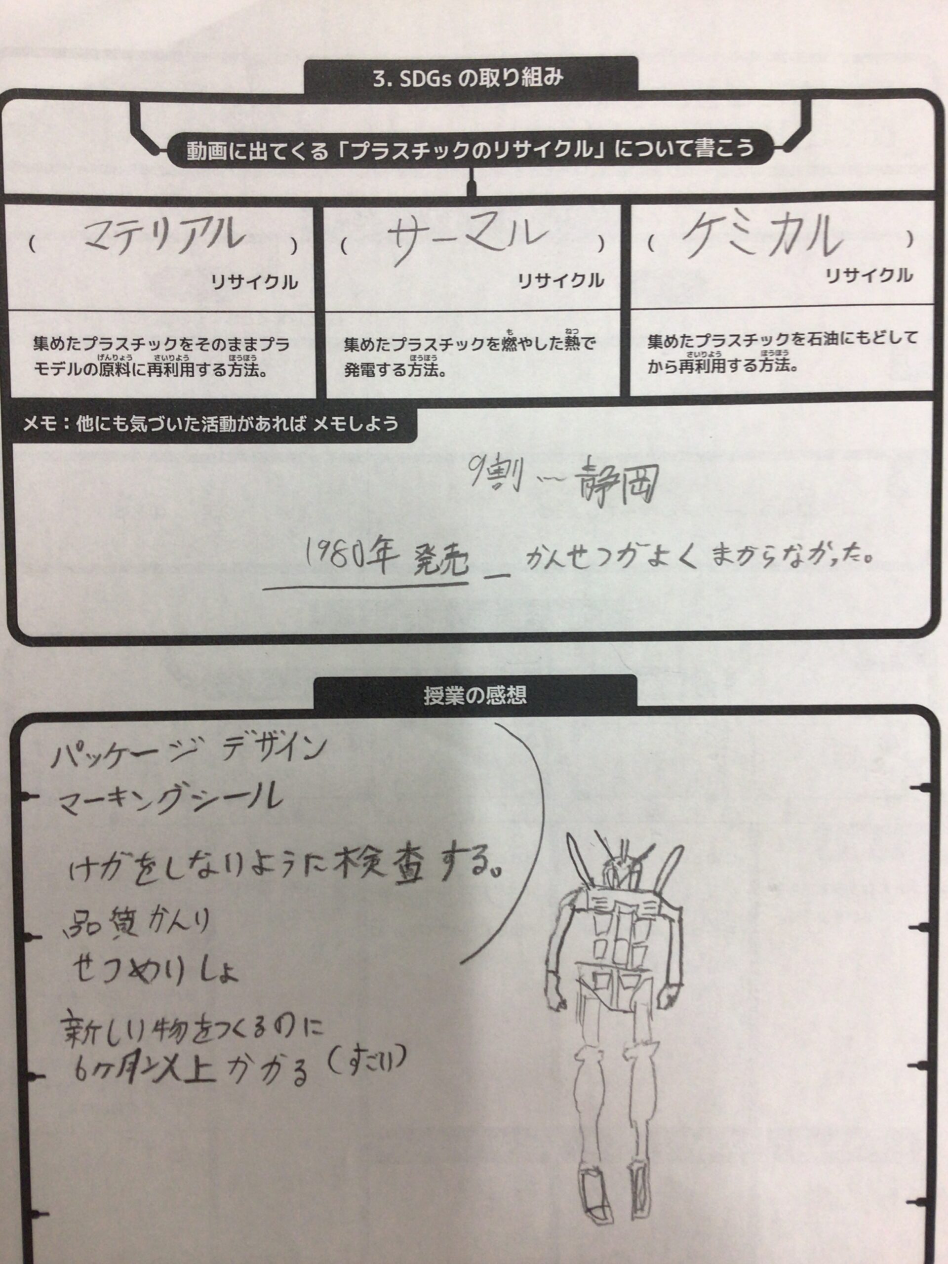 ギャラリー