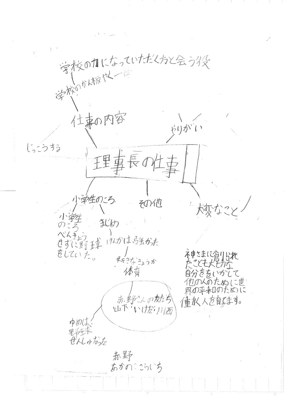ギャラリー