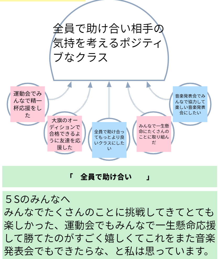 ギャラリー