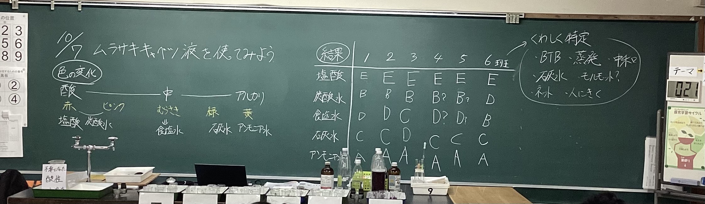 ギャラリー