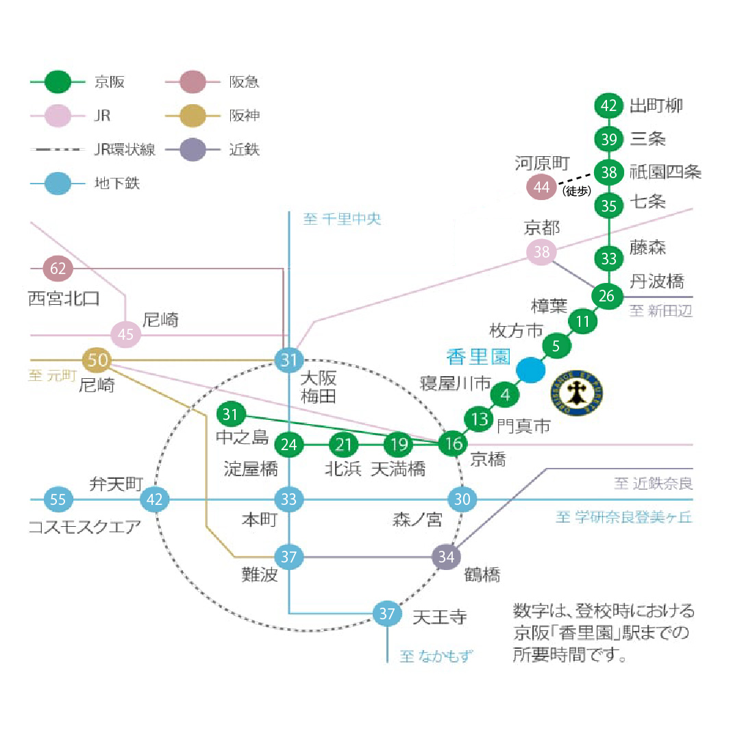 駅名・所要時間