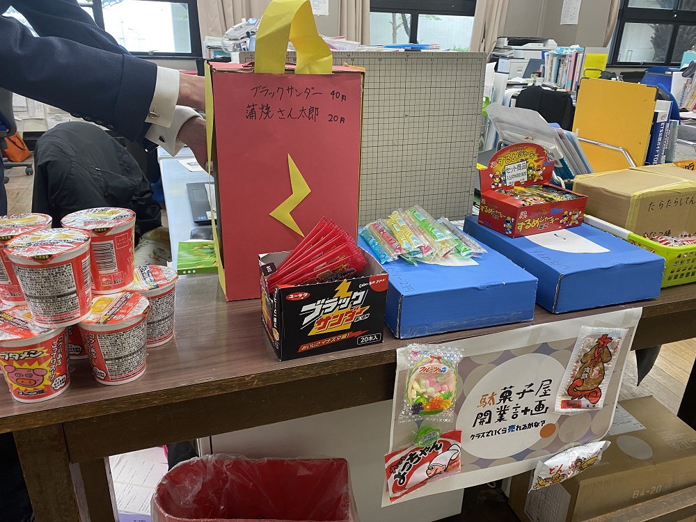 高Ⅱ探究　駄菓子屋開業計画